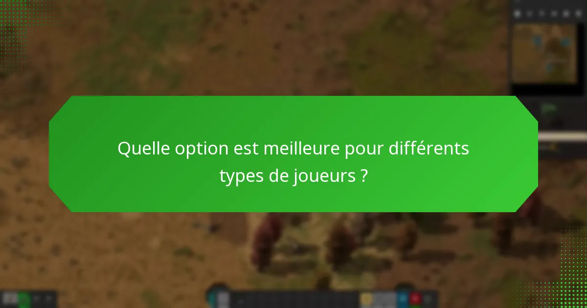 Quelles sont les expériences des utilisateurs avec le Pack Promotionnel Factorio ?